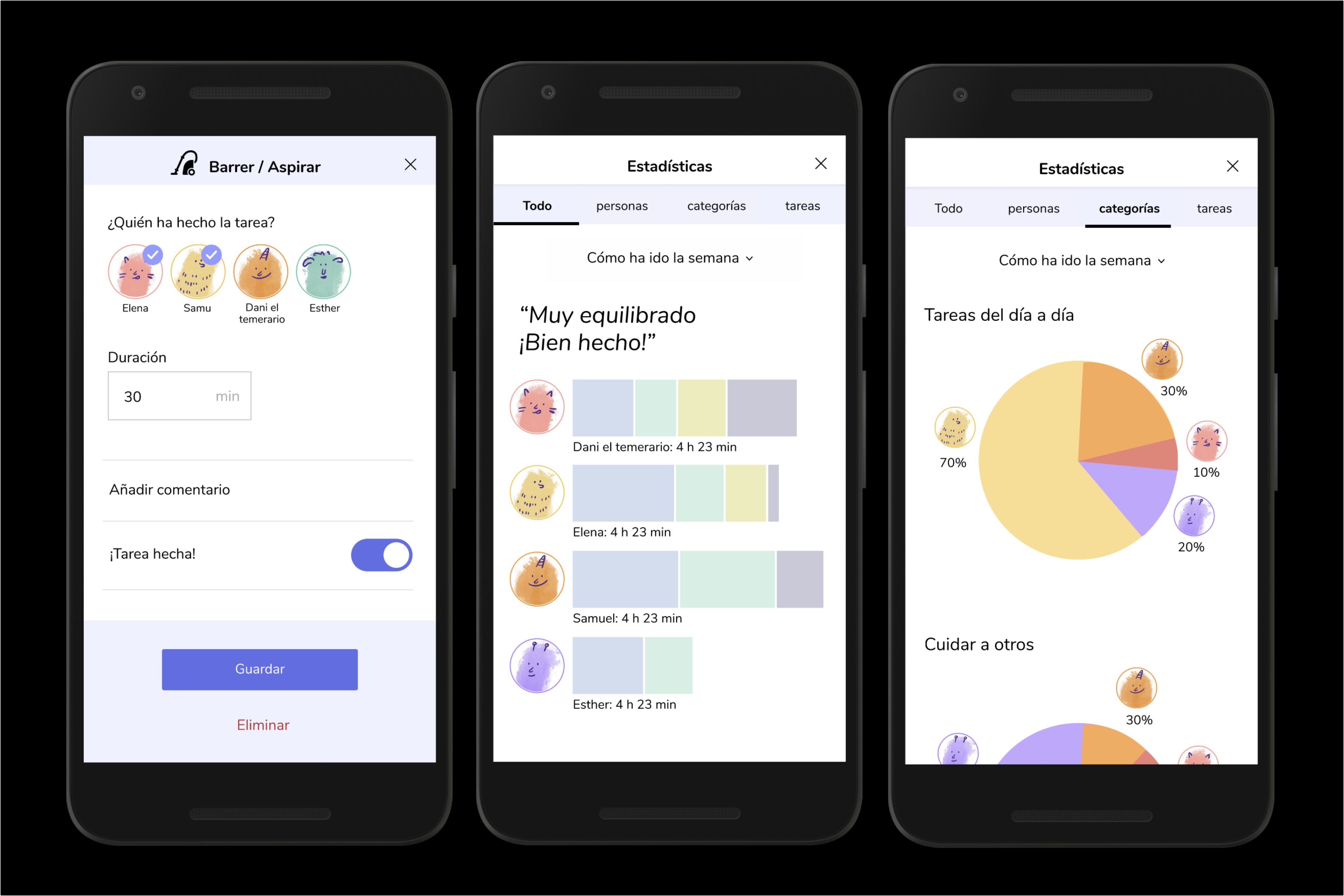 20 PIWEEKs En 10 Años (2/2): De Tareas Digitalizadas Y Visualización De ...